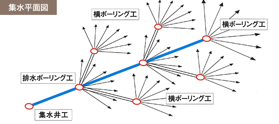 参考図